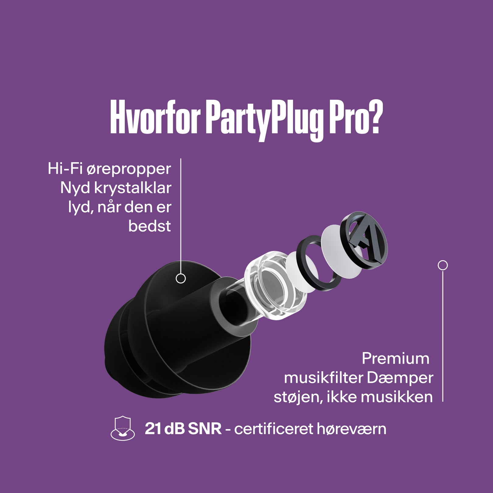 Hvorfor PartyPlug Pro? Hi-Fi ørepropper til krystalklar lyd, premium musikfilter, 21 dB SNR certificeret høreværn 