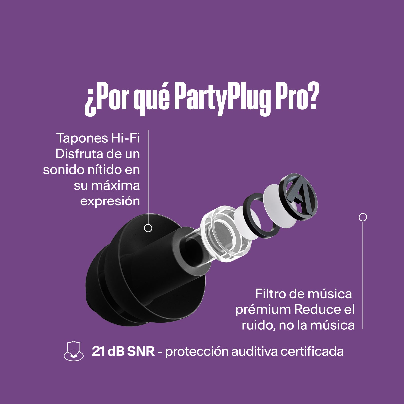 ¿Por qué PartyPlug Pro? Tapones Hi-Fi para un sonido cristalino, filtro de música premium, protección auditiva certificada de 21 dB SNR 