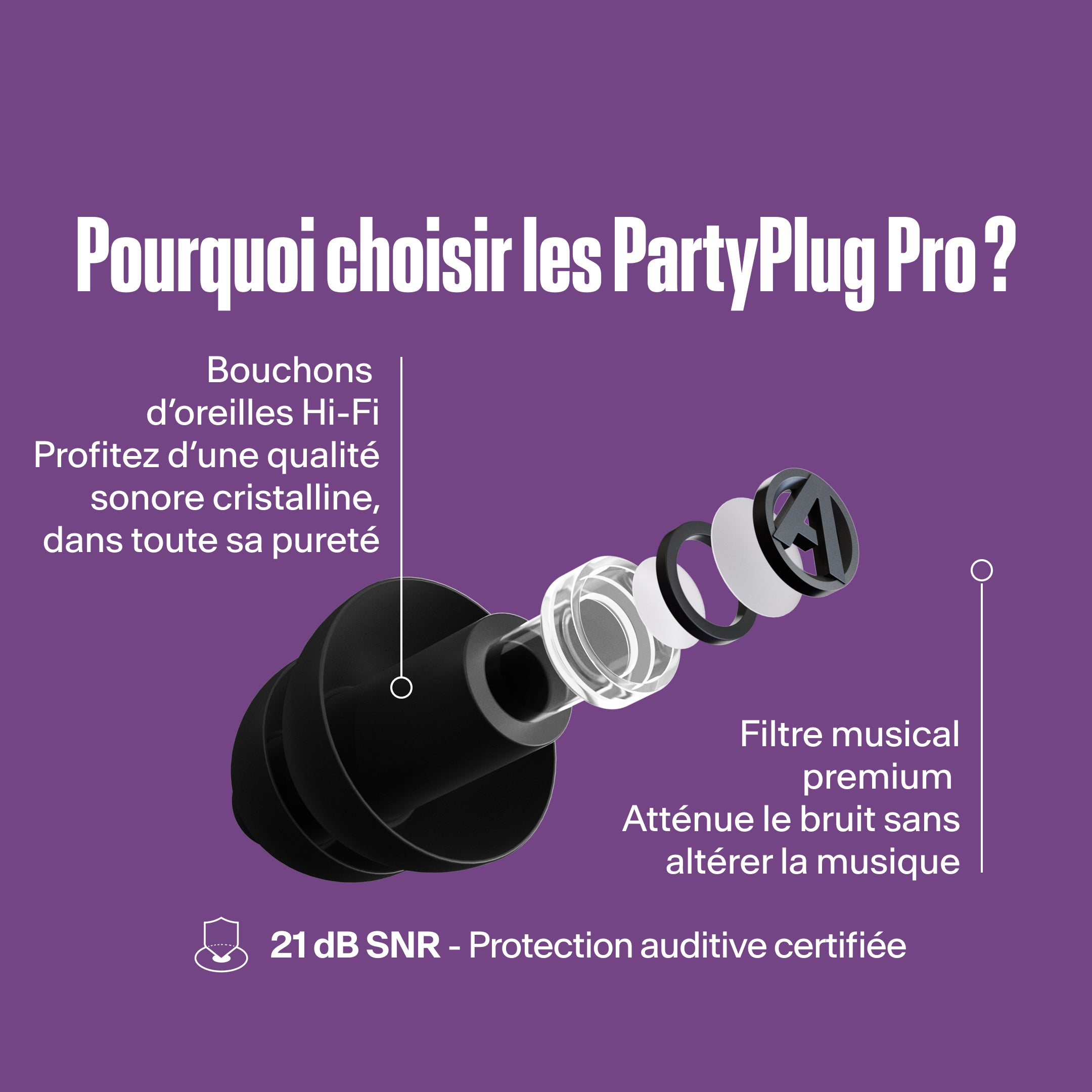 Pourquoi PartyPlug Pro ? Bouchons d&