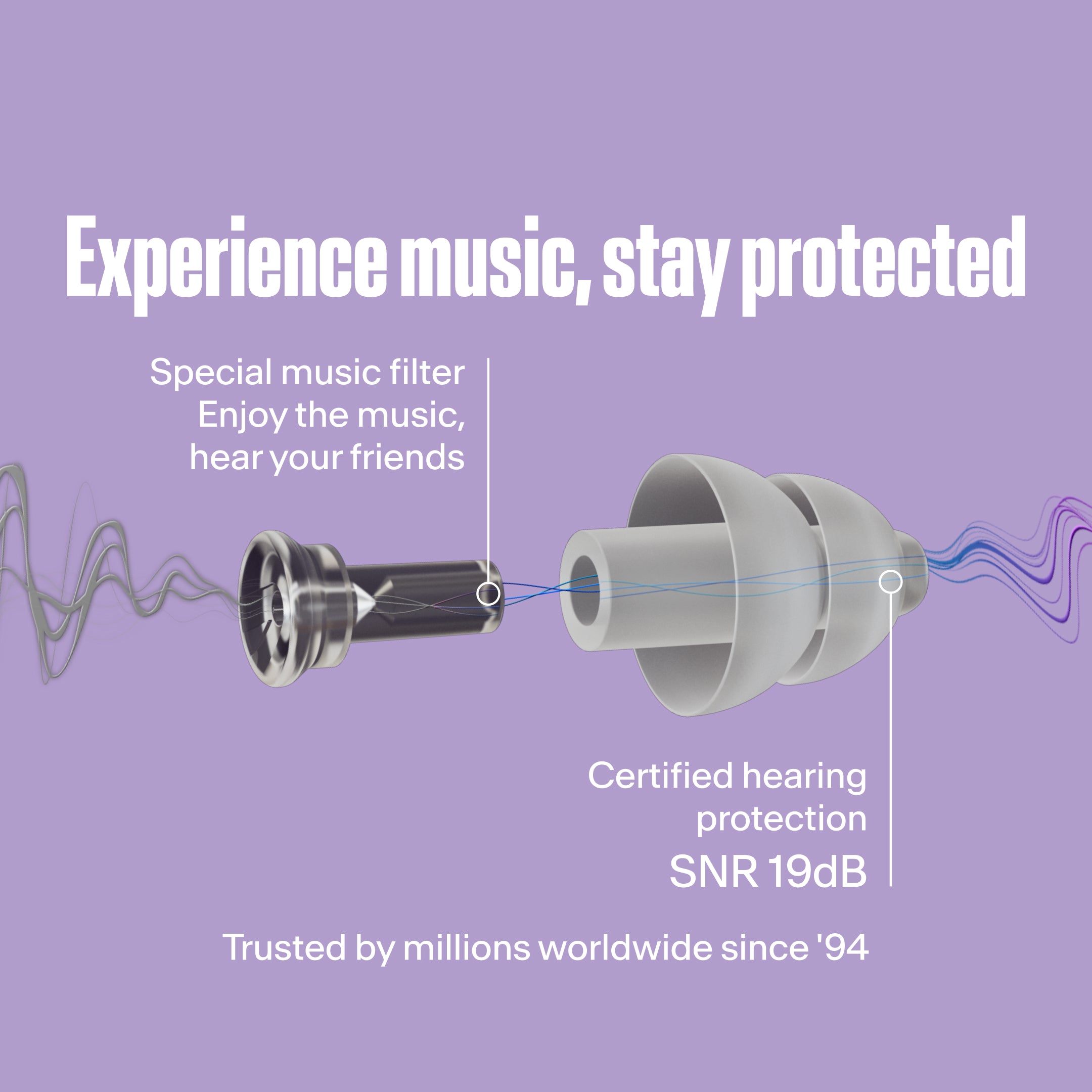 Alpine PartyPlug diagram: special music filter for hearing friends, SNR 19dB certified hearing protection 